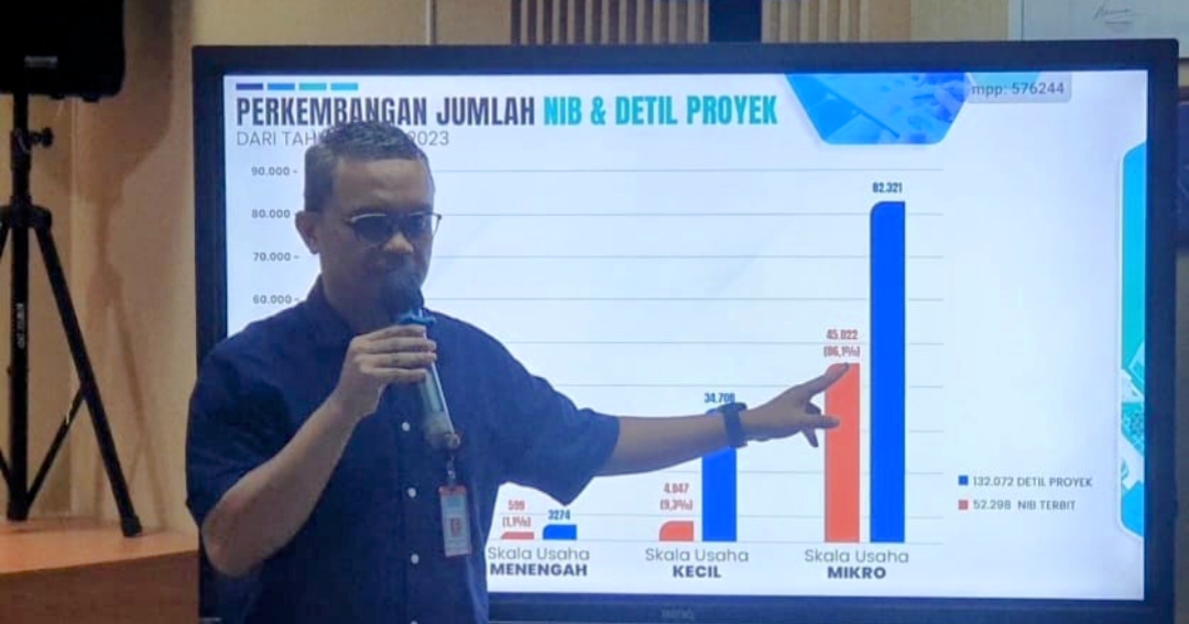 Pemkot Tangsel Laporkan Realisasi Investasi 2023 Tembus Rp7,4 Triliun