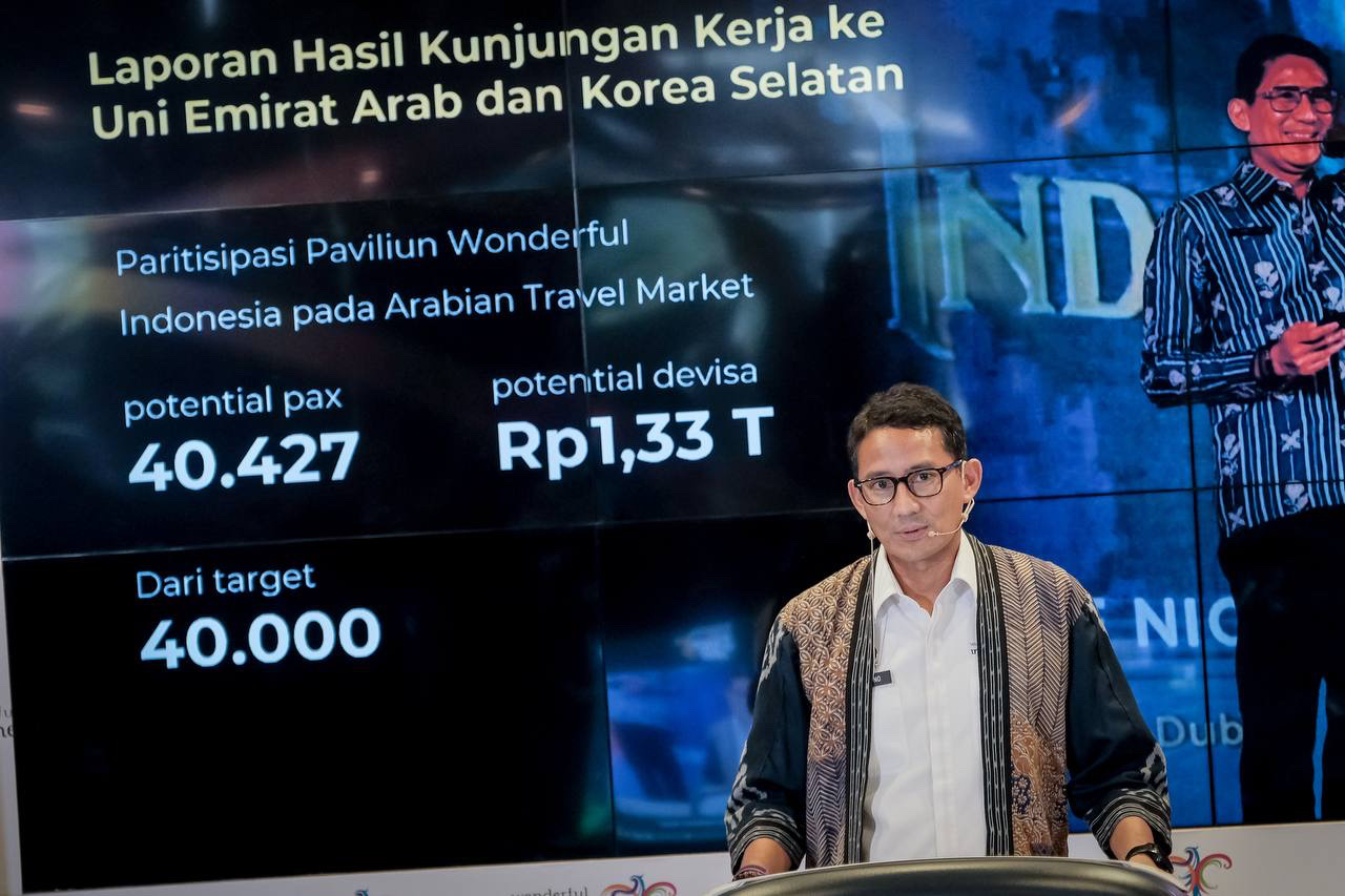 Menparekraf Ungkap Investasi Parekraf I Tembus Rp11 T