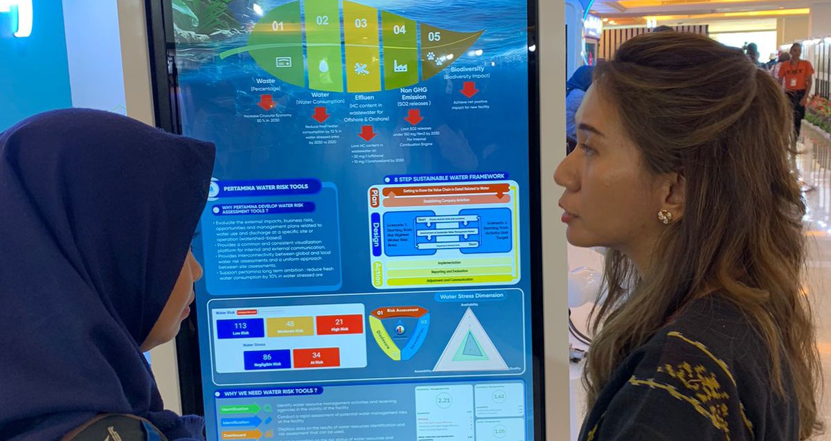 Dukung Pengelolaan Sumber Daya Alam, PHE Aktif dalam World Water Forum 2024