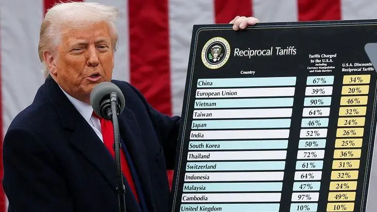 Imbas Pemberlakuan Kenaikan Tarif AS, 9 Produk Indonesia Terkena Dampak