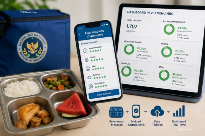 Rilis Aplikasi 'Reviu', BGN Habiskan Anggaran Rp1,2 Triliun