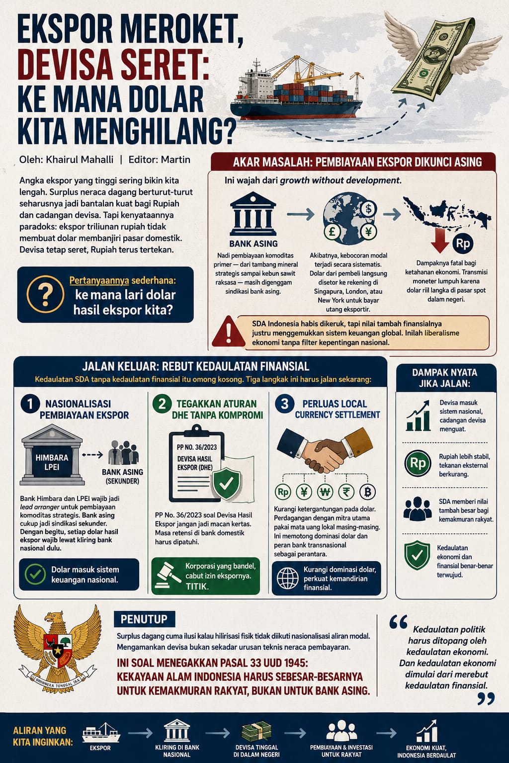 Ekspor Meroket, Devisa Seret: Ke Mana Dolar Kita Menghilang?  
