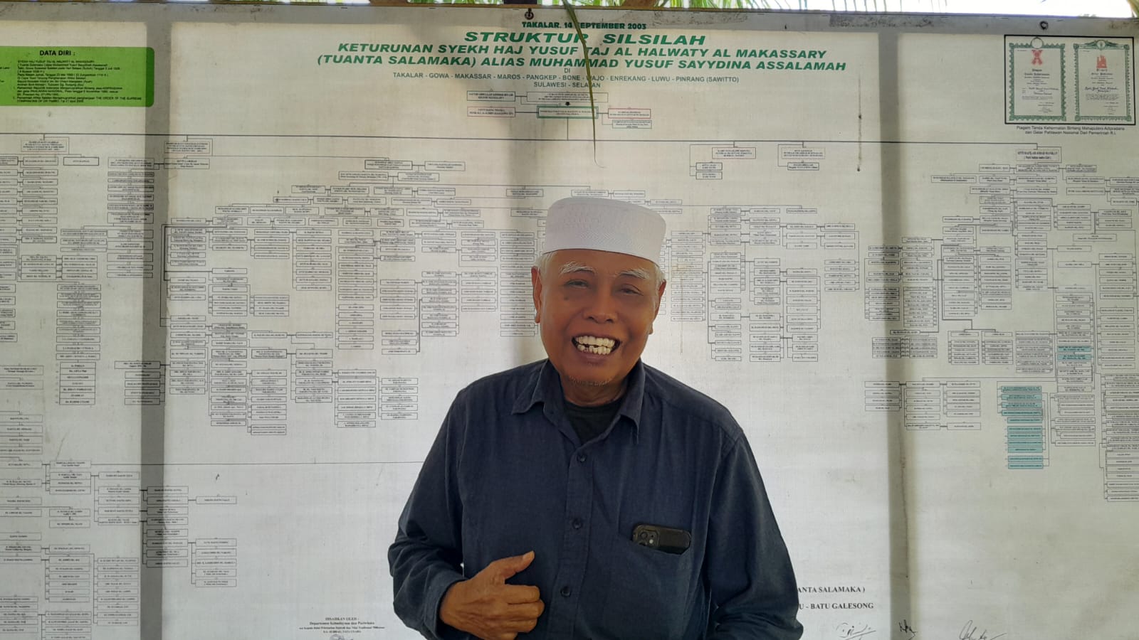 Balla Barakkaka ri Galesong, Pustaka, dan Pusaka Syekh Yusuf