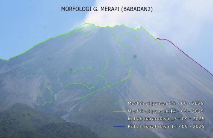 Foto hasil analisis perubahan morfologi Gunung Merapi dari Pos Pengamatan Gunung Api Babadan 2 hingga Selasa (23/9). Sumber: BPPTKG